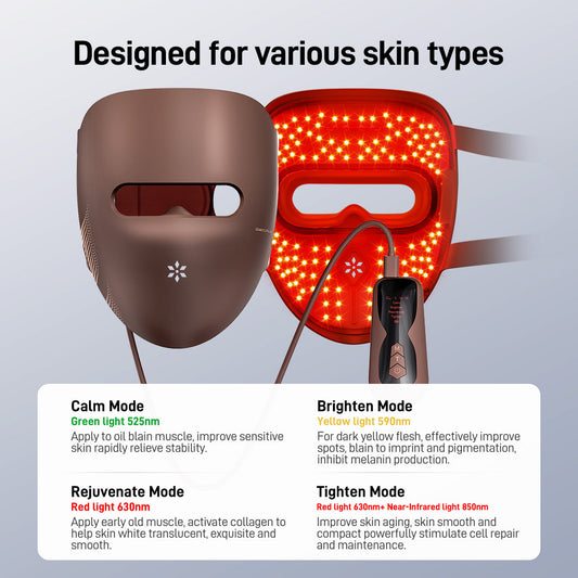 GlowLift 7-Color LED Face Mask
