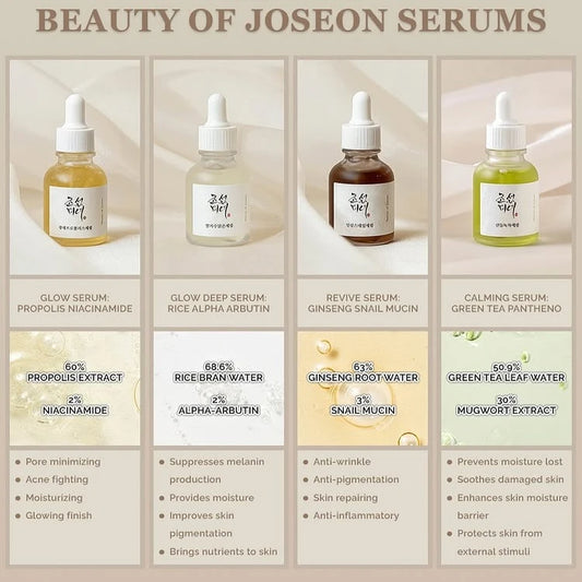 Korean Glow Serum – Hydrating & Brightening Face Serum (Green Tea, Propolis, Rice)