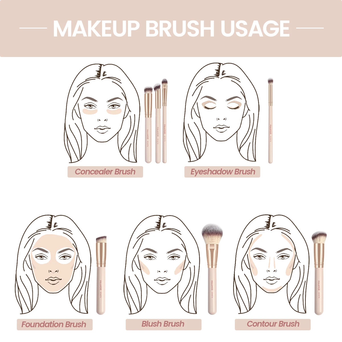 7-Piece Professional Makeup Brush Set (MAANGE) brand
