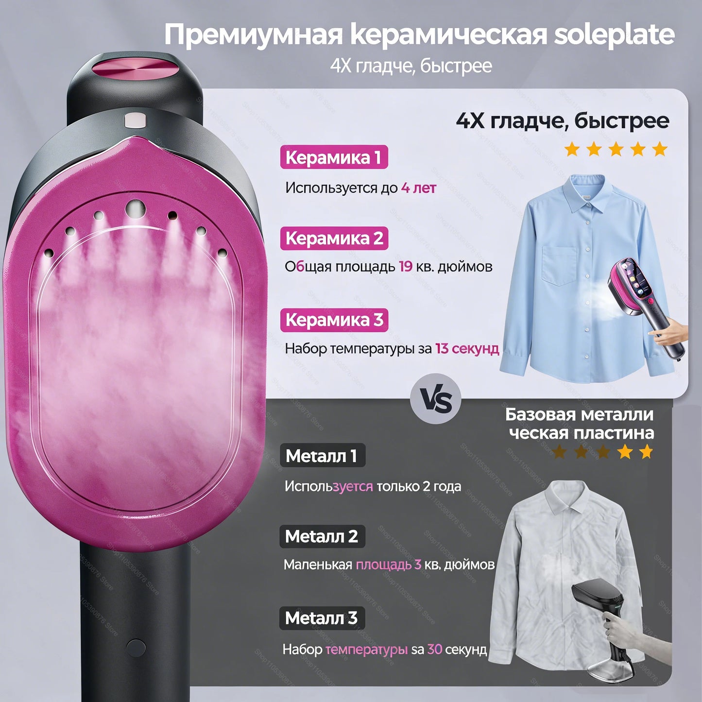 Portable Garment Steamer — Handheld Steam Iron for Wrinkle-Free Clothes